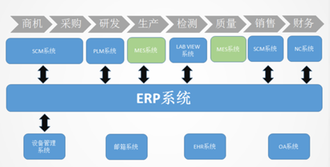 杉杉股份上海總部落戶陸家嘴，加速信息服務業務布局