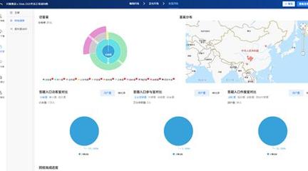 調(diào)研工廠與iSlide強(qiáng)強(qiáng)聯(lián)合，助力川報(bào)集團(tuán)2020員工培訓(xùn)活動成功舉辦